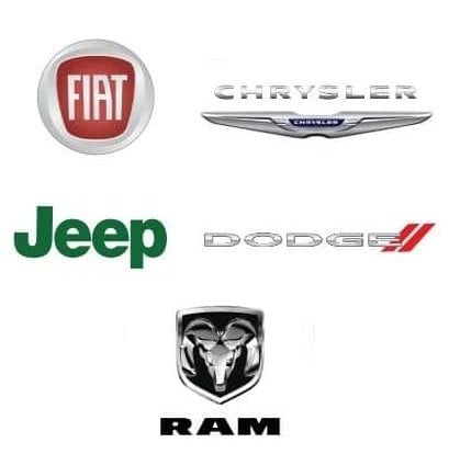 Scanner fiat com ELM327 USB